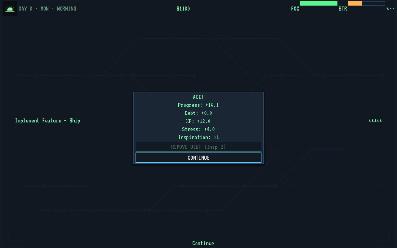 Commit Pulse results — the commit, graded phase by phase